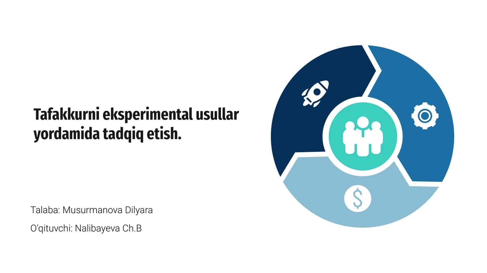 Tafakkurni eksperimental usullar
