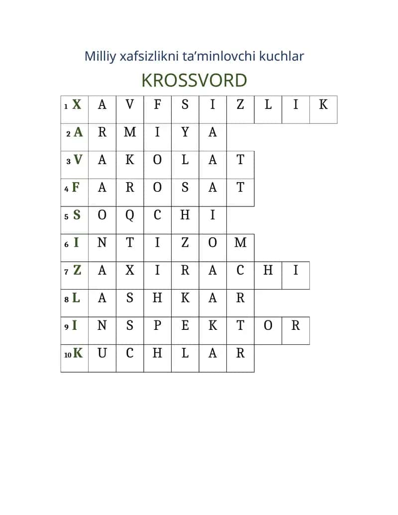 Milliy xafsizlikni ta’minlovchi kuchlar