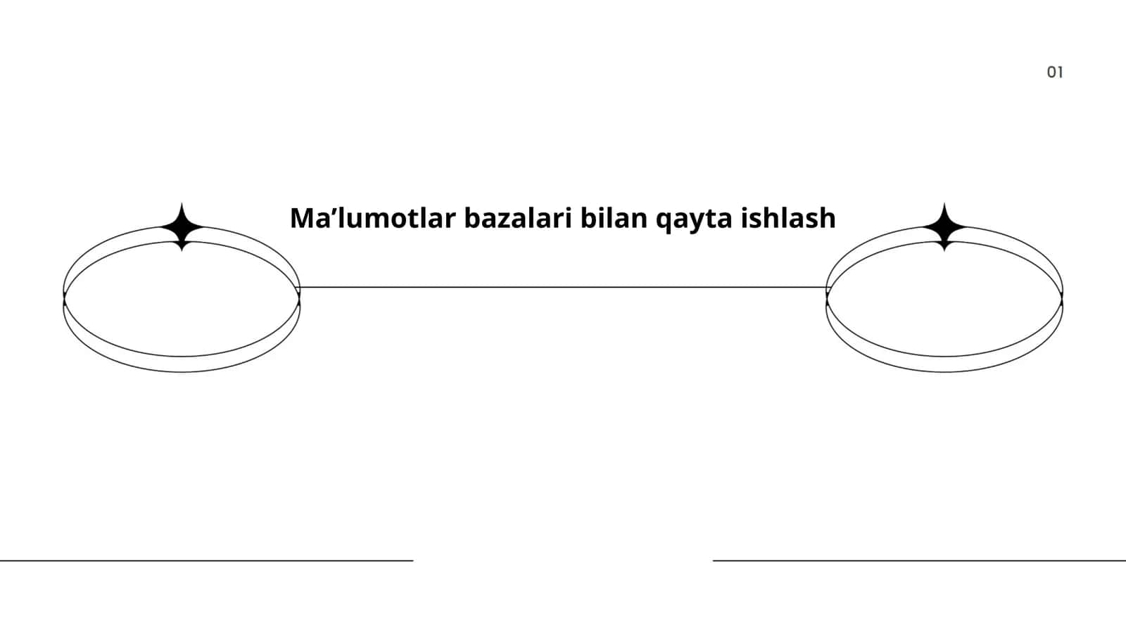 Ma’lumotlar bazalari bilan qayta ishlash