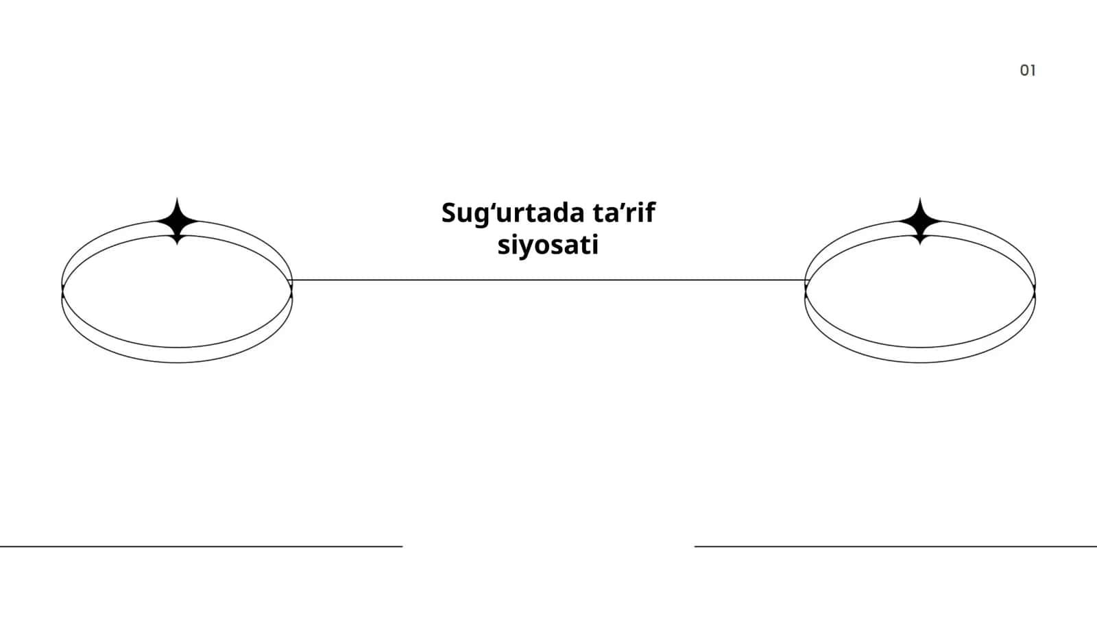 Sug‘urtada ta’rif siyosati