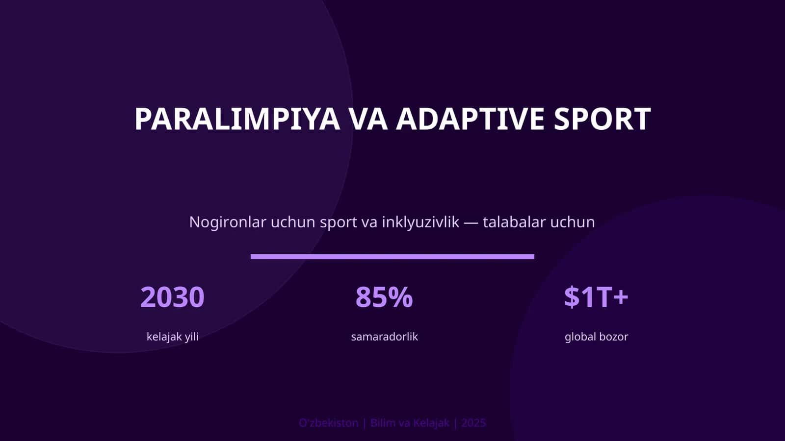 Paralimpiya va adaptive sport