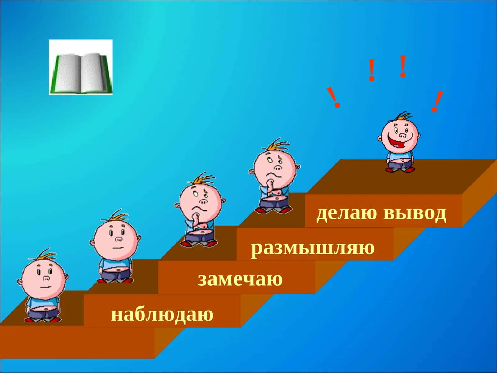 ИСКЛОНЕНИЕИМЁН СУЩЕСТВИТЕЛЬНЫХ