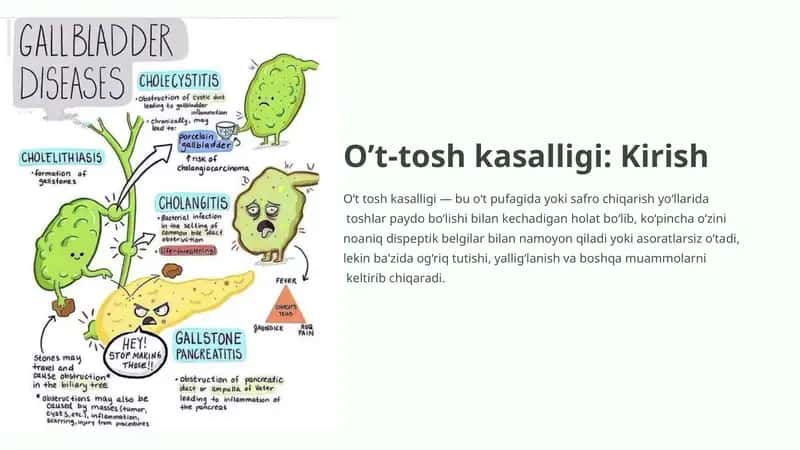 o't tosh kasalligi
