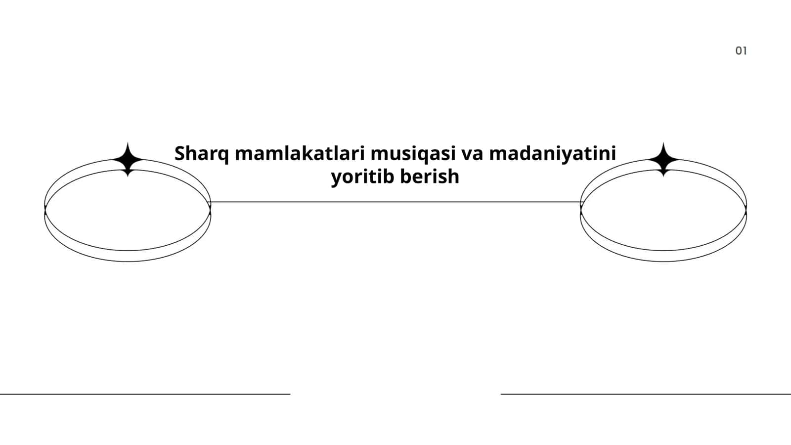 Sharq mamlakatlari musiqa asboblari