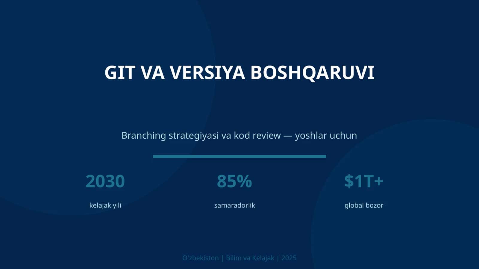 Git va versiya boshqaruvchi