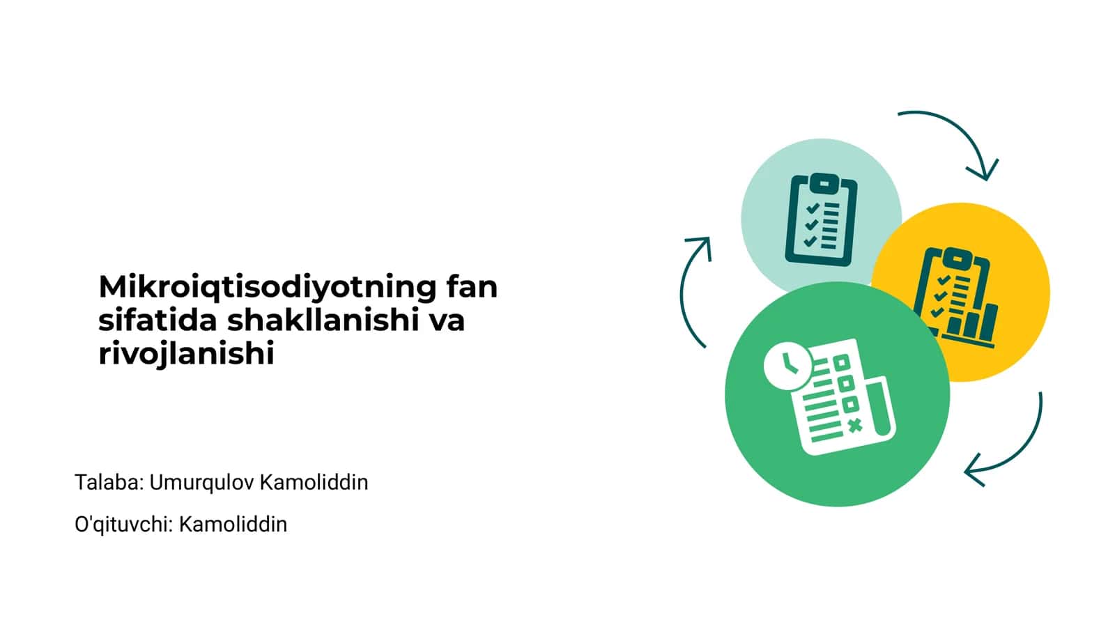 Mikroiqtisodiyotning fan sifatida shakllanishi va rivojlanishi