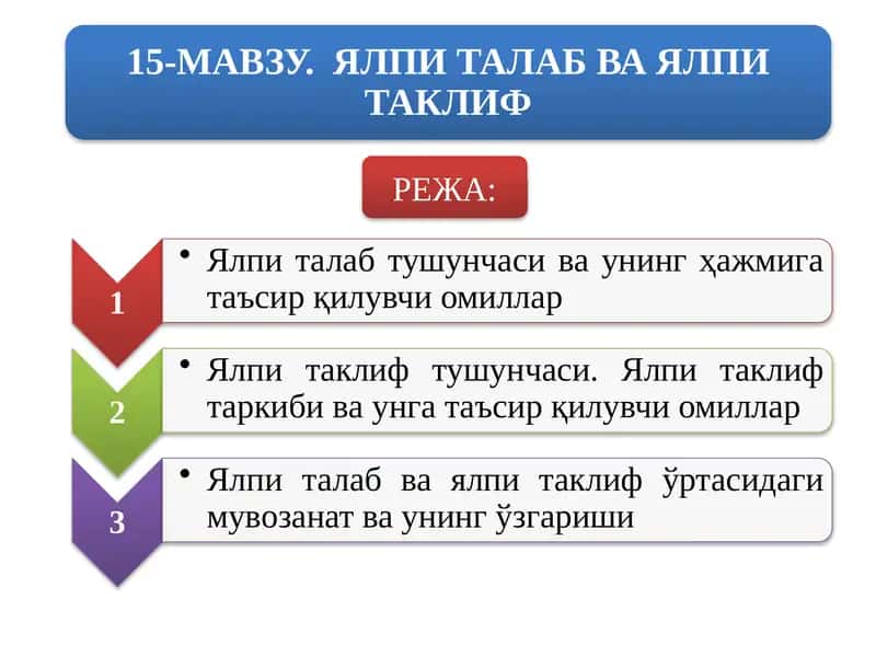 Ялпиталабмиқдори