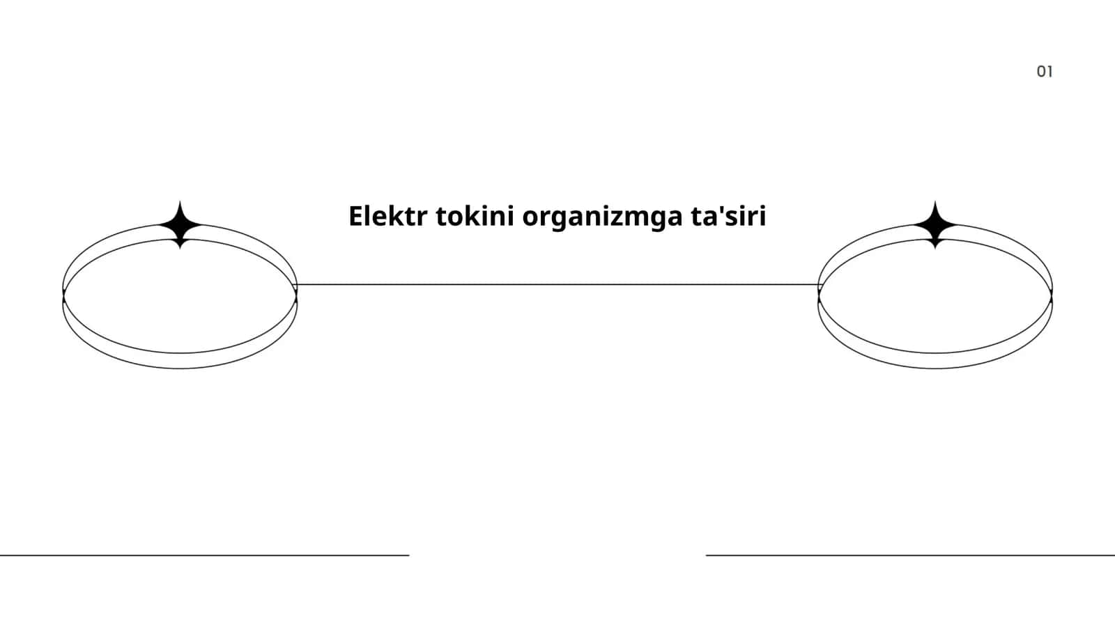 Elektr tokini organizmga ta'siri