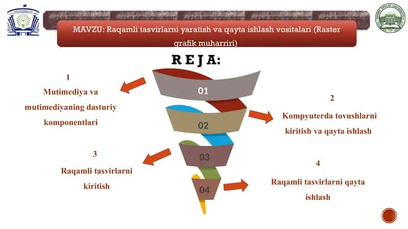 Raqamli tasvirlarni yaratish va qayta ishlash vositalari (Raster grafik muharriri)