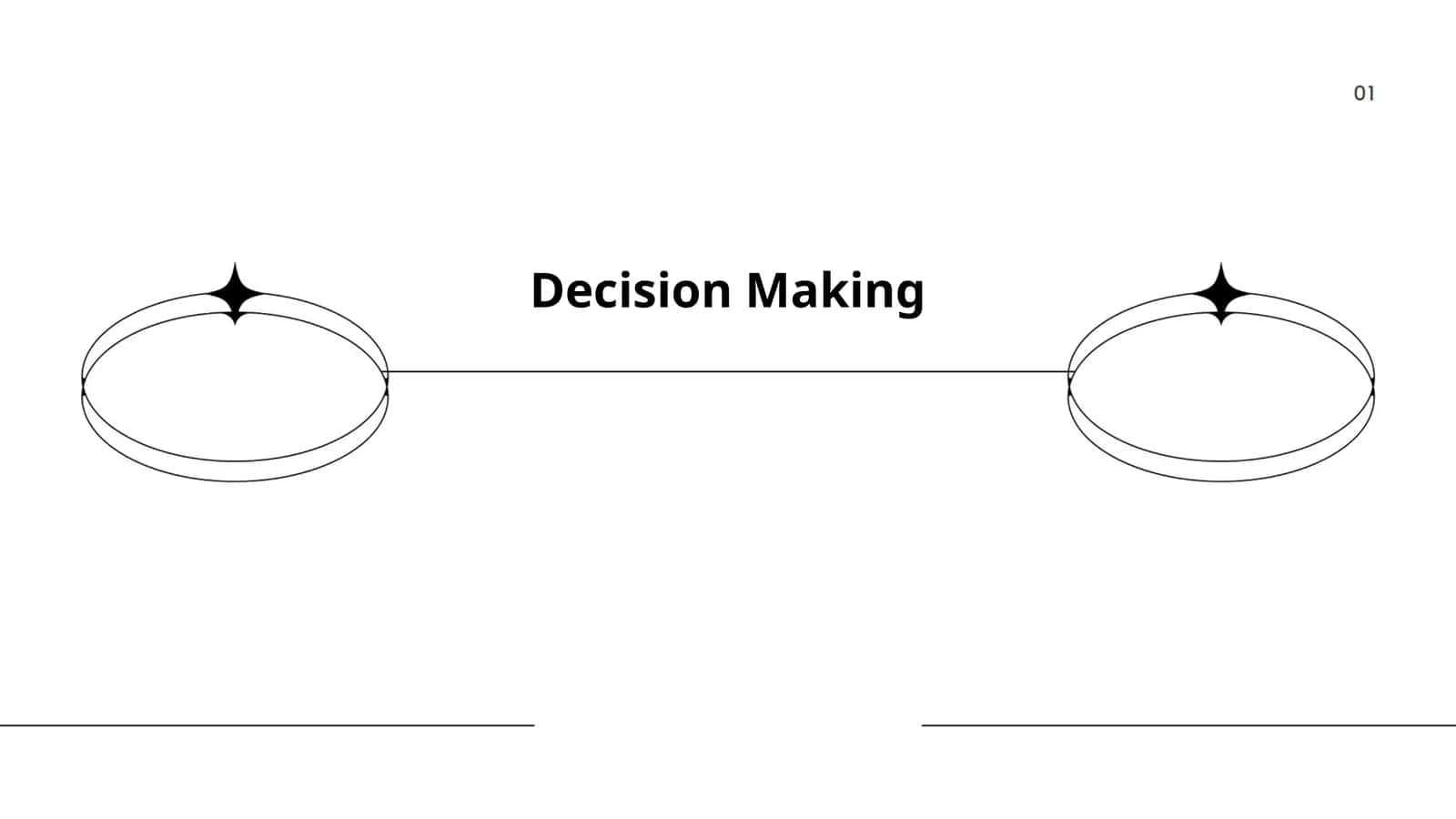 Decision Making