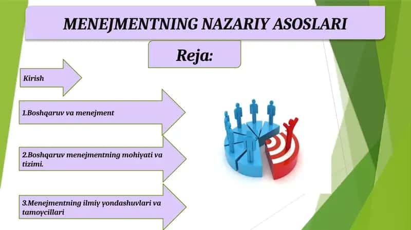 MENEJMENTNING NAZARIY ASOSLARI