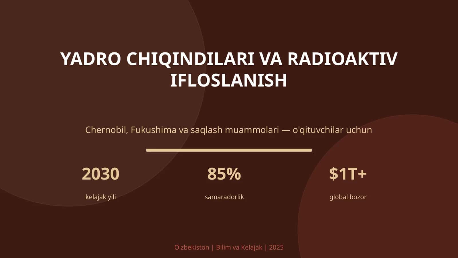 Yadro chiqindilari va radioaktiv ifloslanish