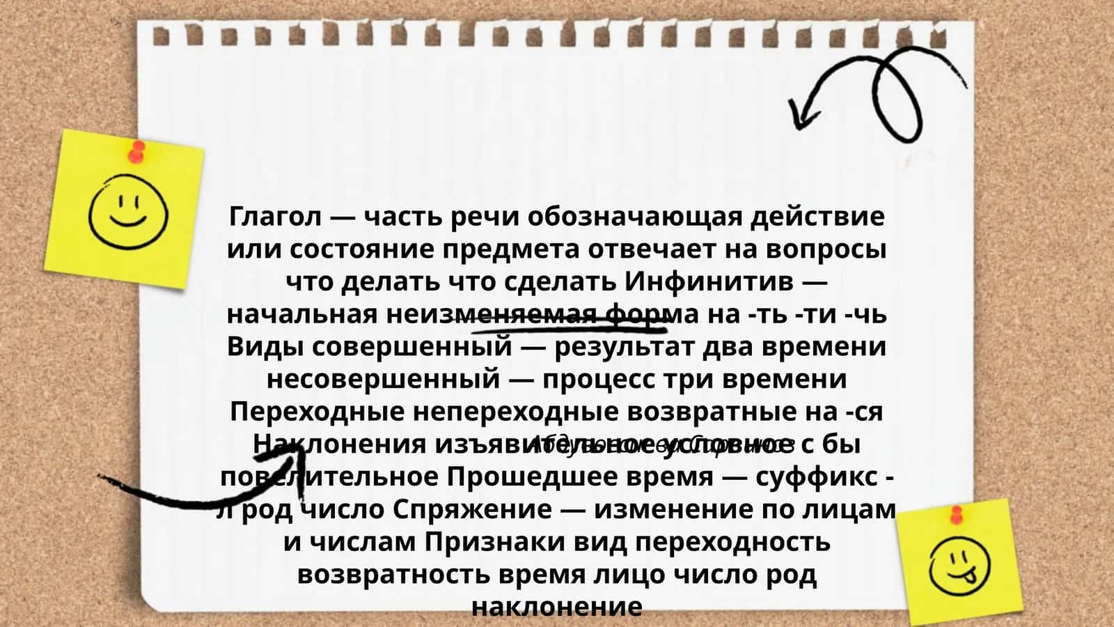Глагол—частьречиобозначающаядействиеилисостояниепредметаотвечаетнавопросычтоделатьчтосделатьИнфинитив—начальнаянеизменяемаяформана-ть-ти-чьВидысовершенный—результатдвавременинесовершенный—процесстривремениПереходныенепереходныевозвратныена-сяНаклоненияизъявительноеусловноесбыповелительноеПрошедшеевремя—суффикс-лродчислоСпряжение—изменениеполицамичисламПризнакивидпереходностьвозвратностьвремялицочислороднаклонение