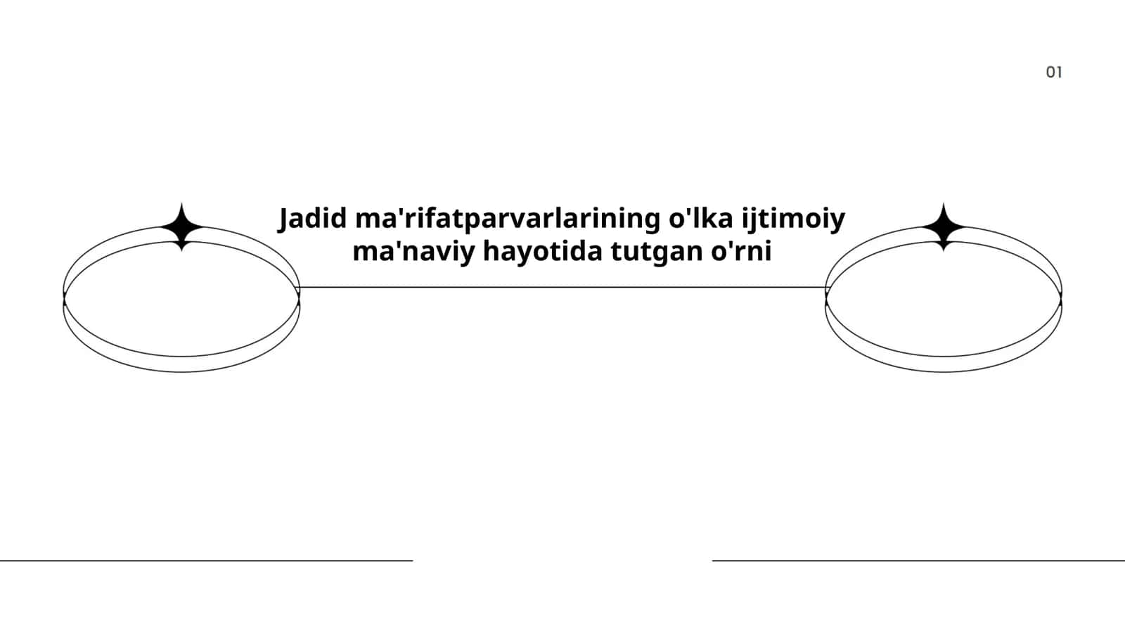 Jadid ma'rifatparvarlarining o'lka ijtimoiy ma'naviy hayotida tutgan o'rni