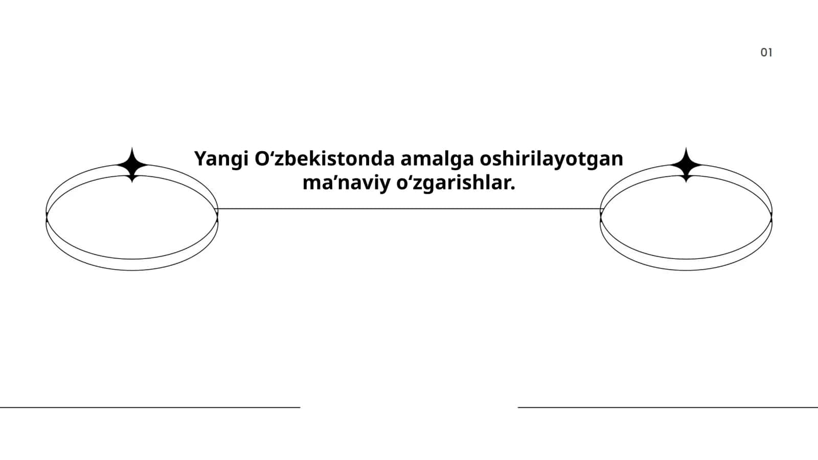 Ma'naviy yangilanishning ahamiyati
