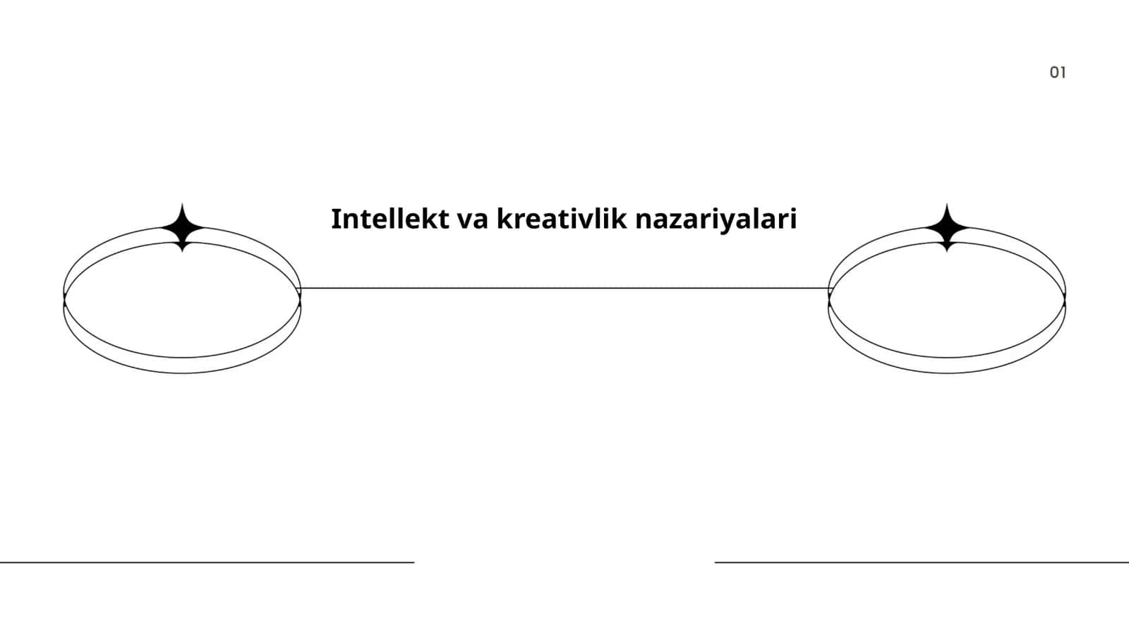 Intellekt va kreativlik nazariyalari