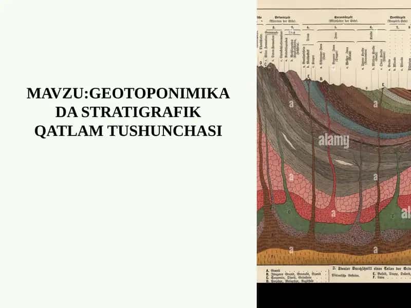 GEOTOPONIMIKADA STRATIGRAFIK QATLAM TUSHUNCHASI