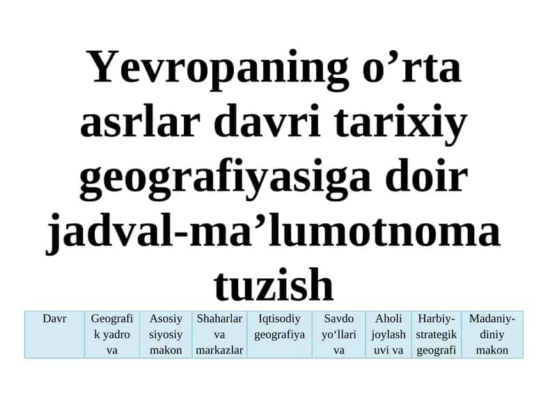 Yevropaning o’rta asrlar davri tarixiy geografiyasiga doir jadval-ma’lumotnoma