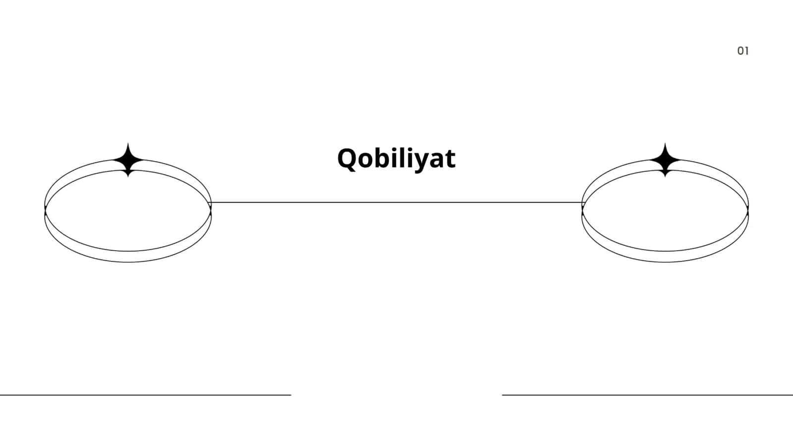 Qo‘shiqchilik va ijod