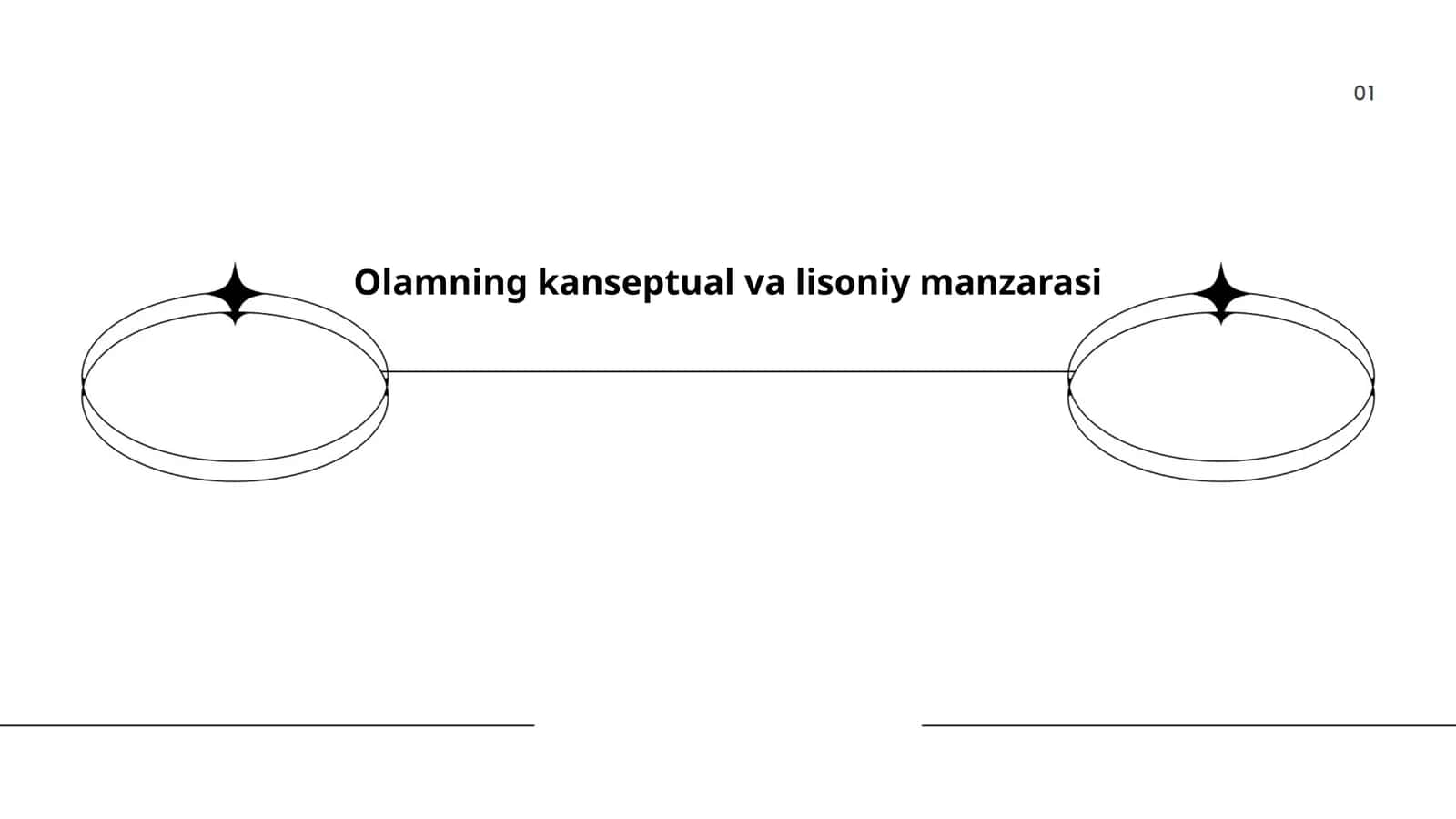 Olamning kanseptual va lisoniy manzarasi