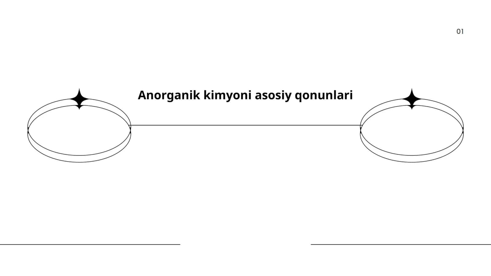 Anorganik kimyoni asosiy qonunlari