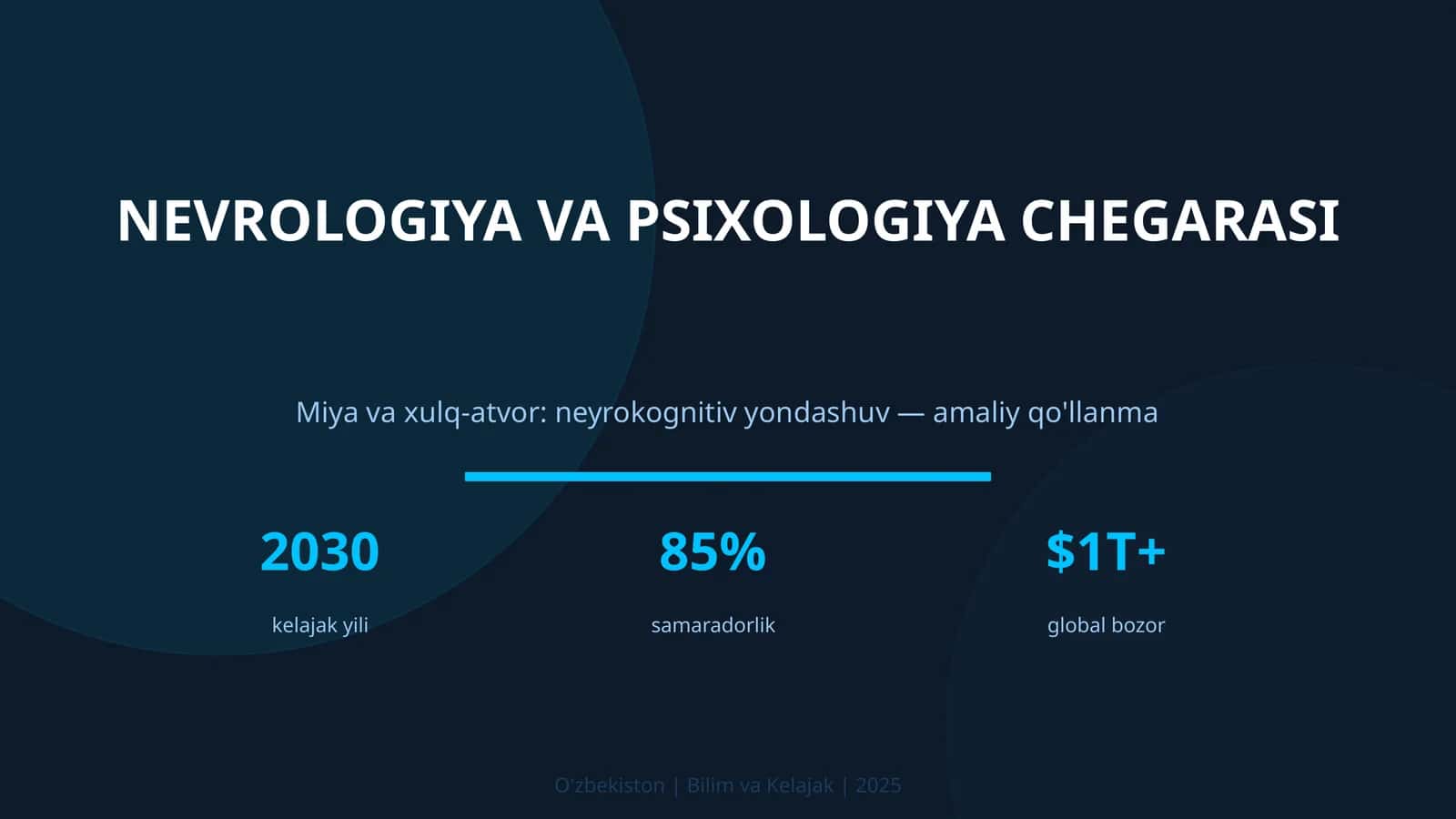 Miya va xulq-atvor: neyrokognitiv yondashuv — amaliy qo'llanma