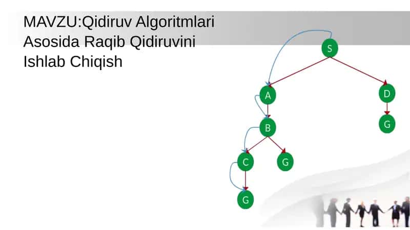 Qidiruv Algoritmlari Asosida Raqib Qidiruvini Ishlab Chiqish