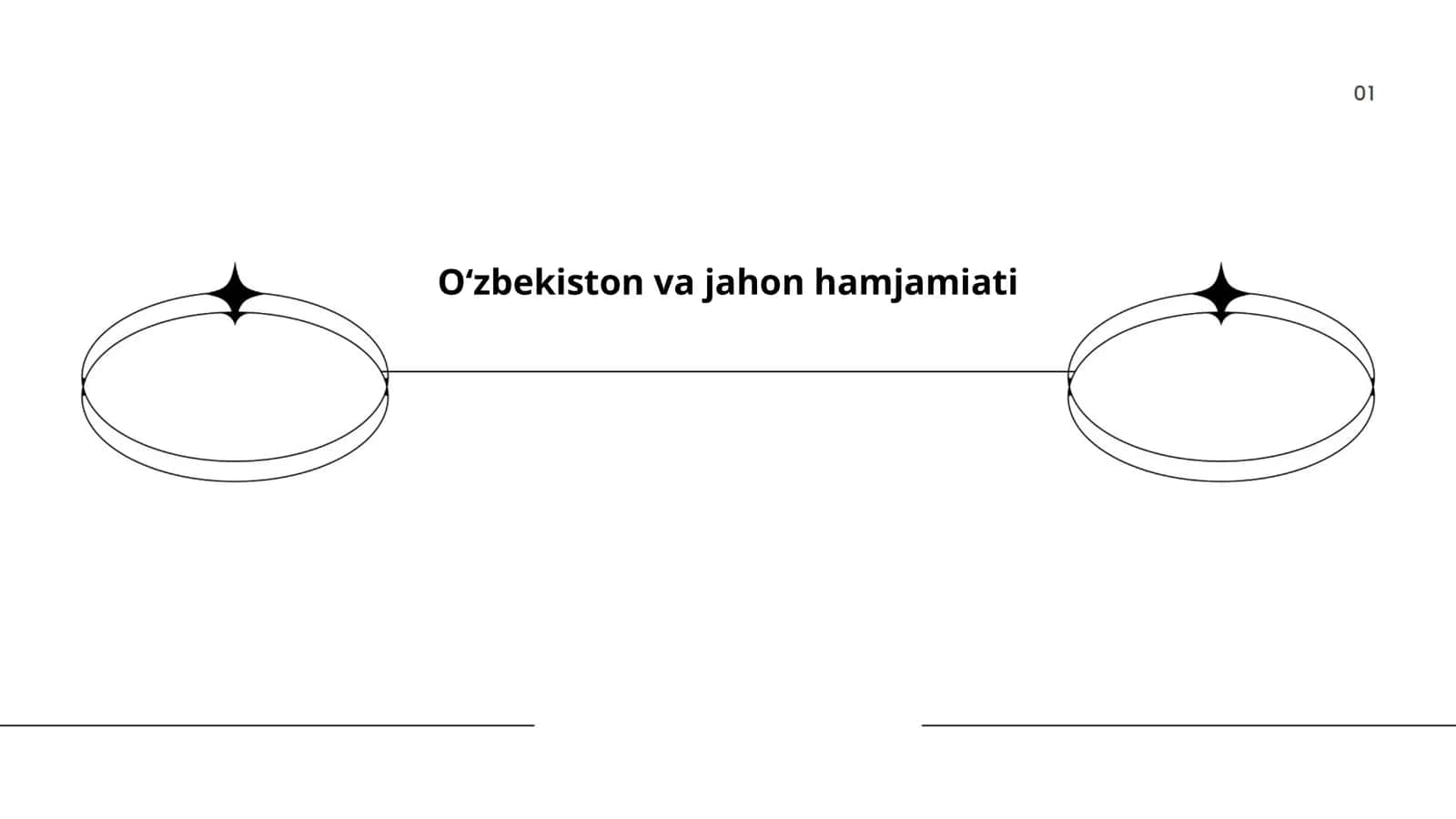 O‘zbekiston va jahon hamjamiati