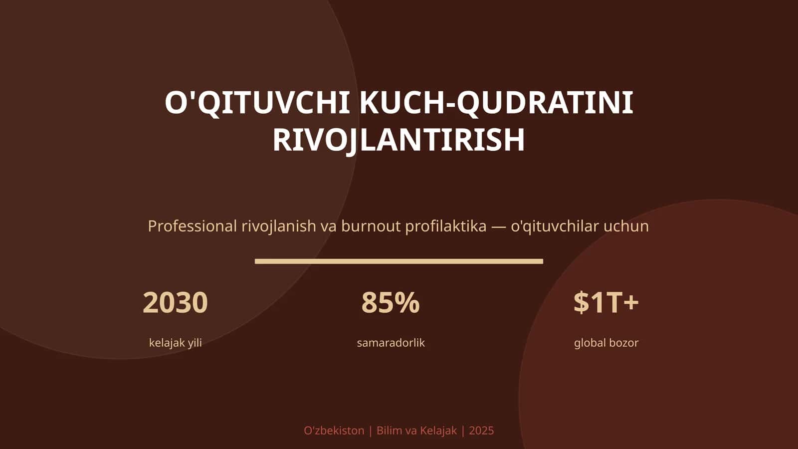 O'qituvchi kuch-qudratini rivojlanish