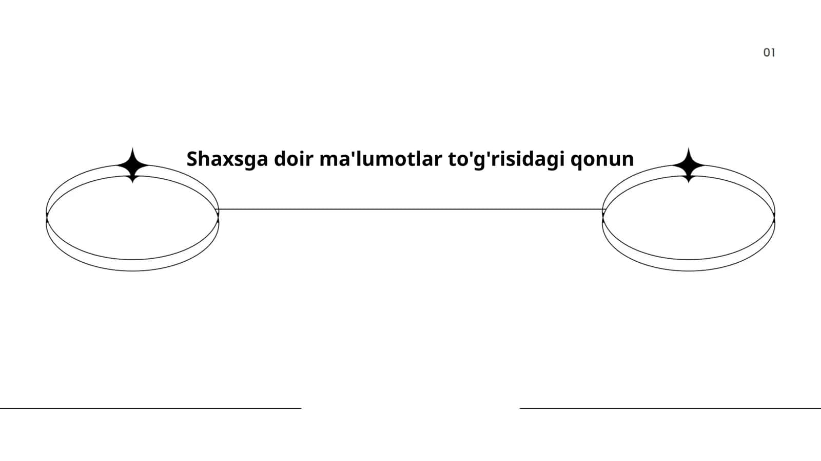 Shaxsga doir ma'lumotlar to'g'risidagi qonun