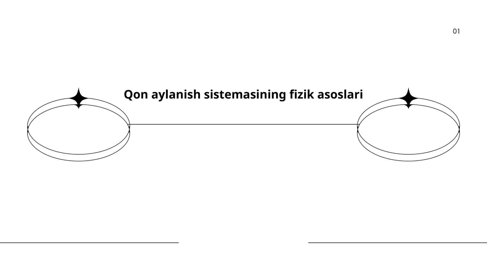 Qon aylanish sistemasining fizik asoslari
