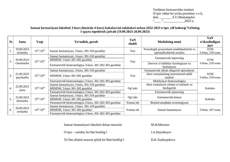 Sanoat farmatsiyasi fakulteti 3-kurs