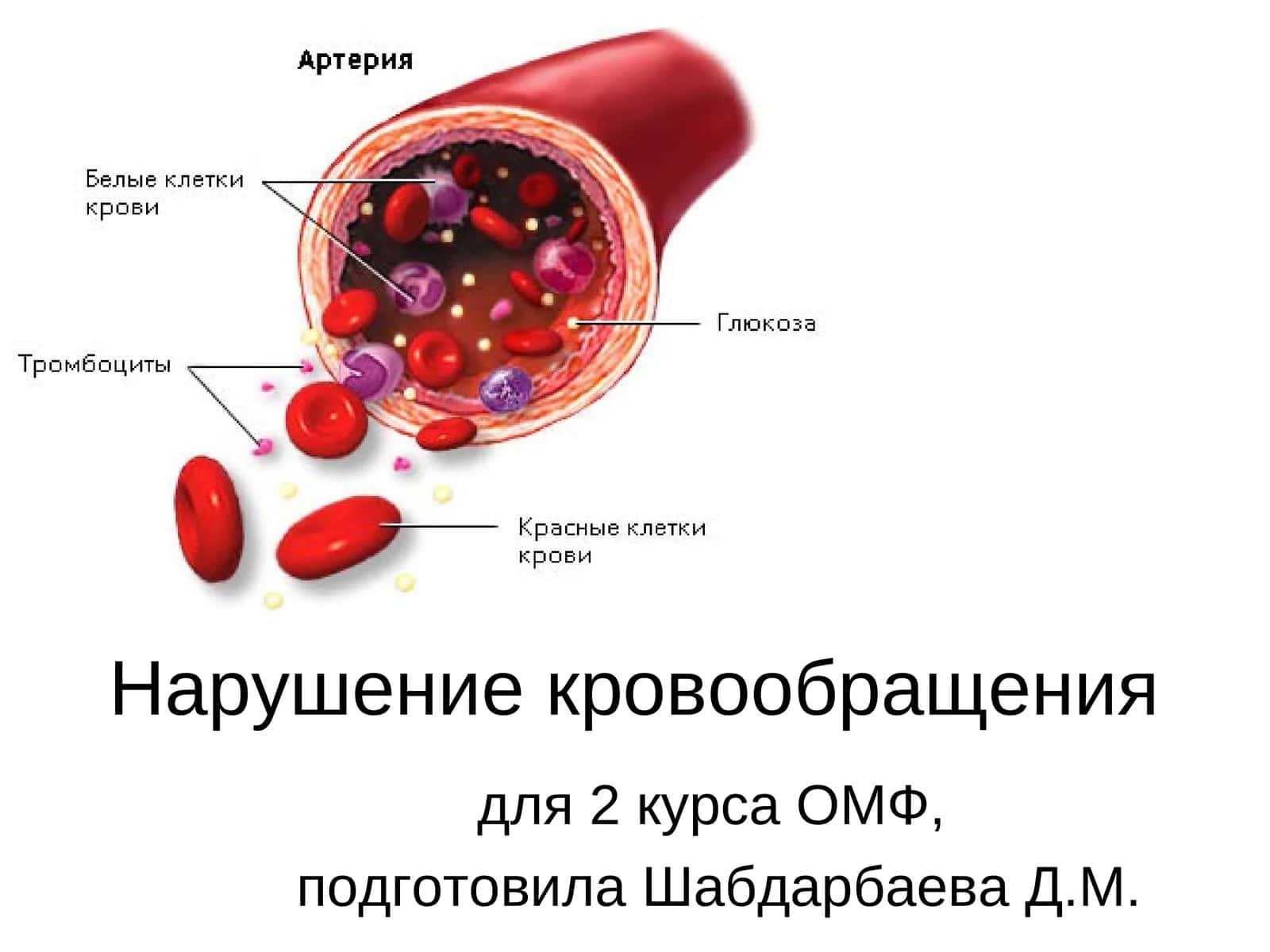 Нарушение кровообращения