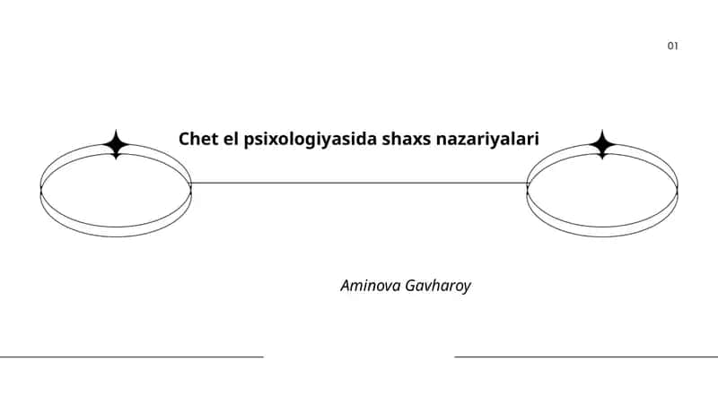 Chet el psixologiyasida shaxs nazariyalari