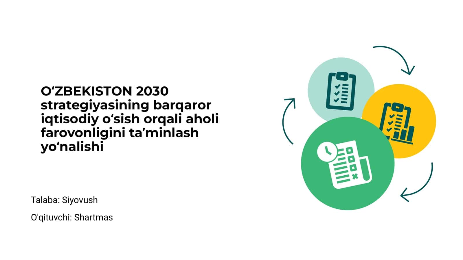 OʻZBEKISTON 2030 Strategiyasining Asosiy Maqsadlari
