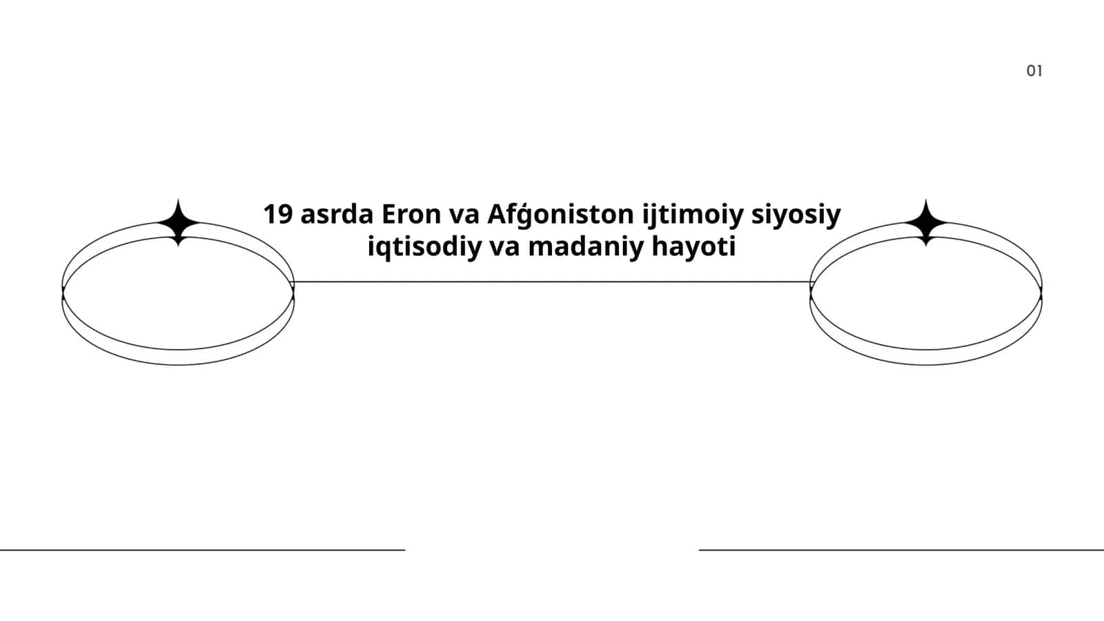 Eron va Afģoniston ijtimoiy siyosiy iqtisodiy va madaniy hayoti