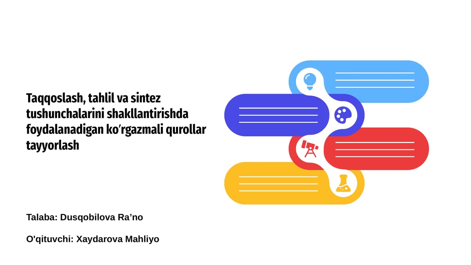 Taqqoslash, tahlil va sintez tushunchalarini shakllantirishda foydalanadigan koʼrgazmali qurollar tayyorlash
