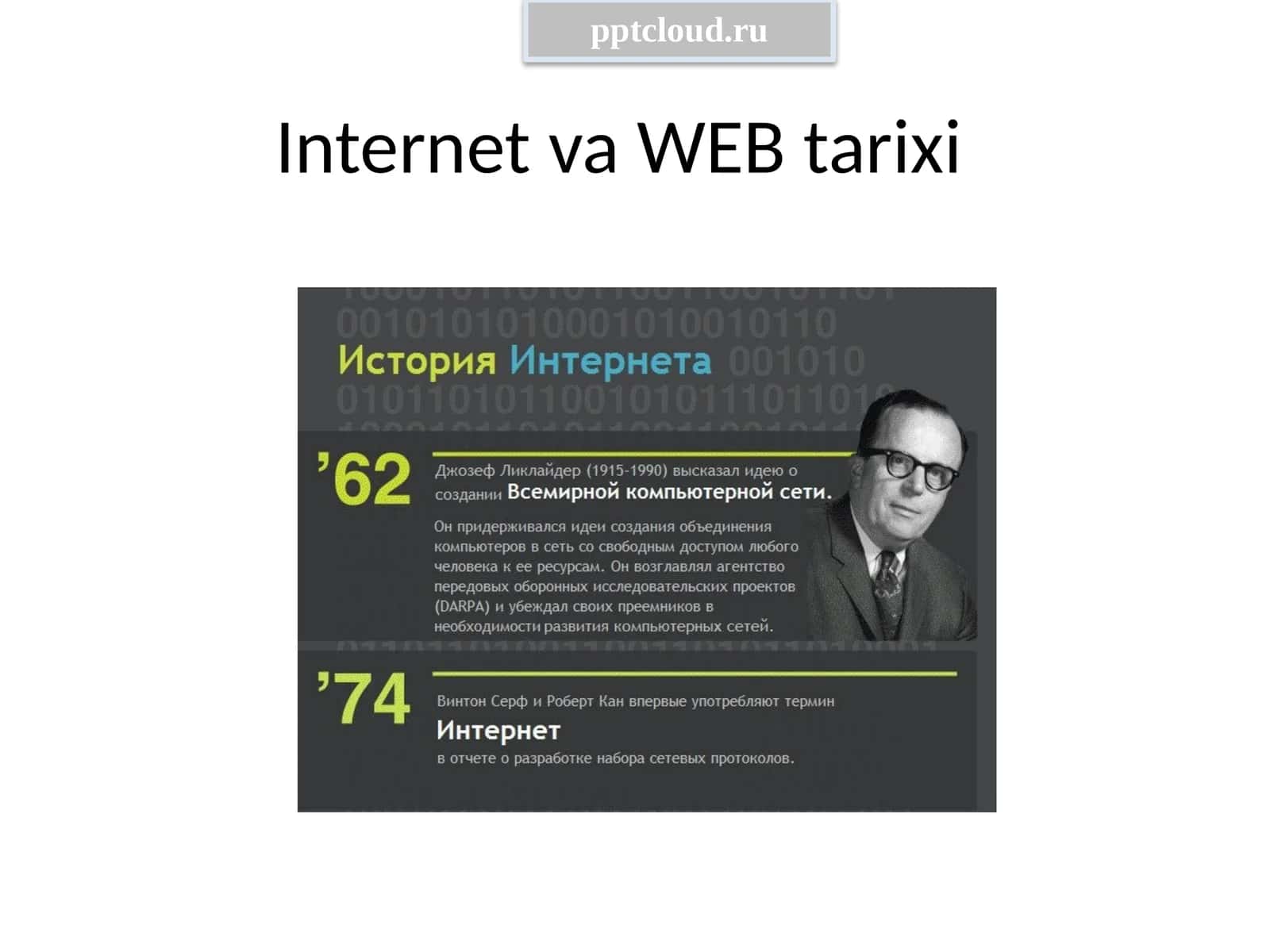 Internet va WEB tarixi