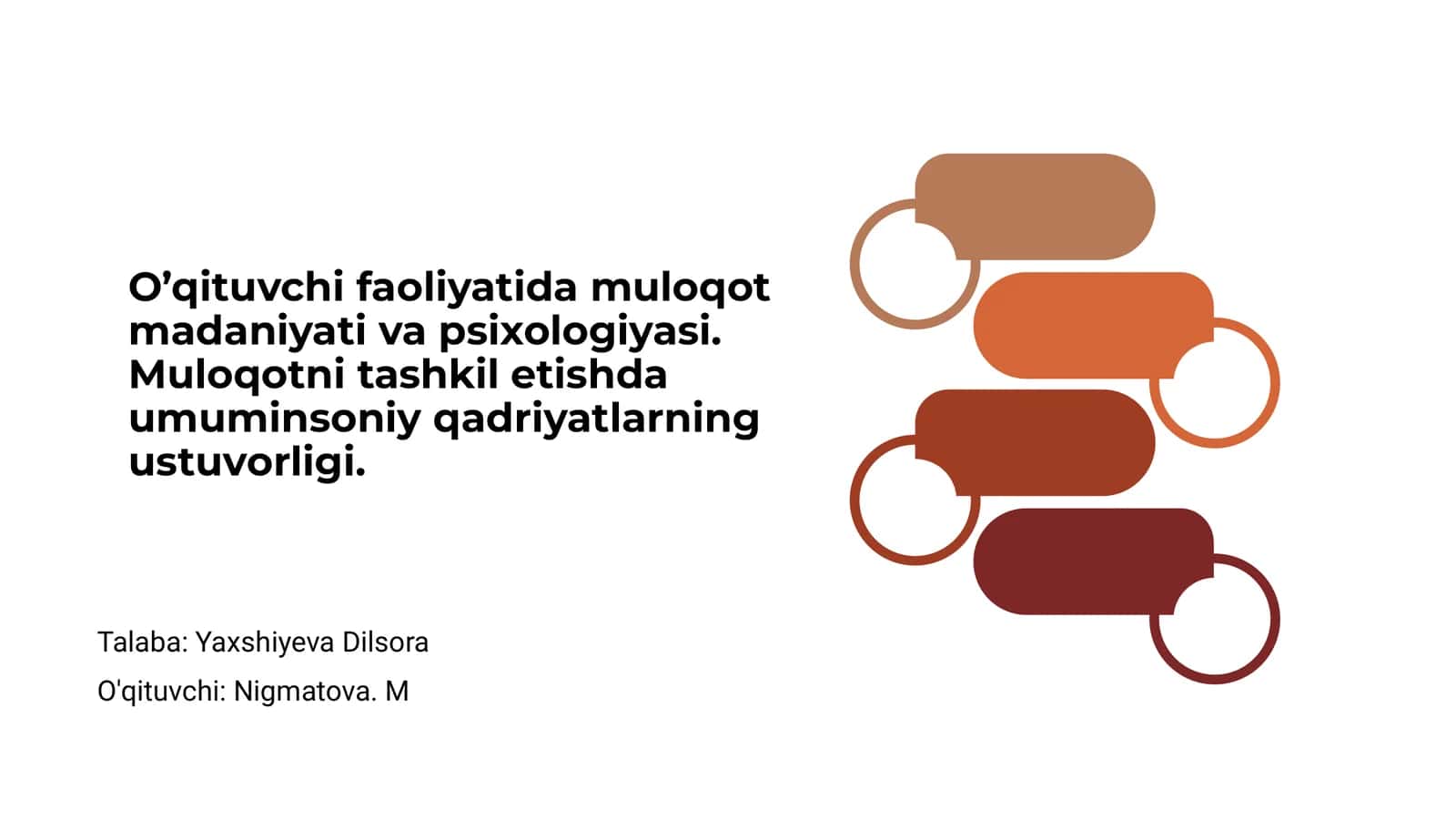O’qituvchi faoliyatida muloqot madaniyati