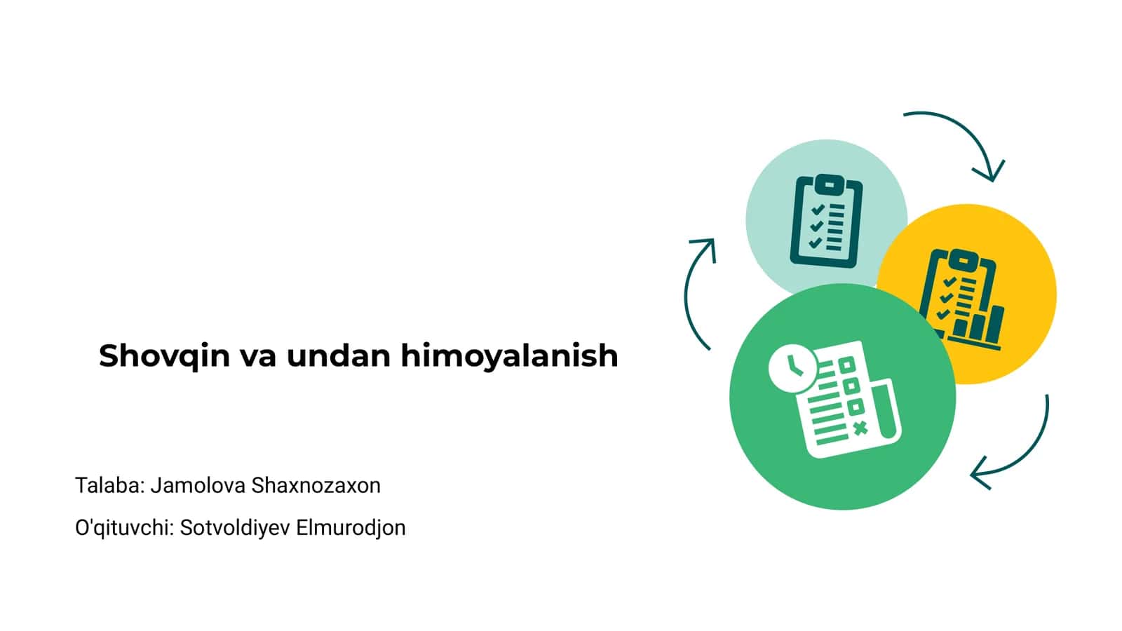 Shovqin va undan himoyalanish
