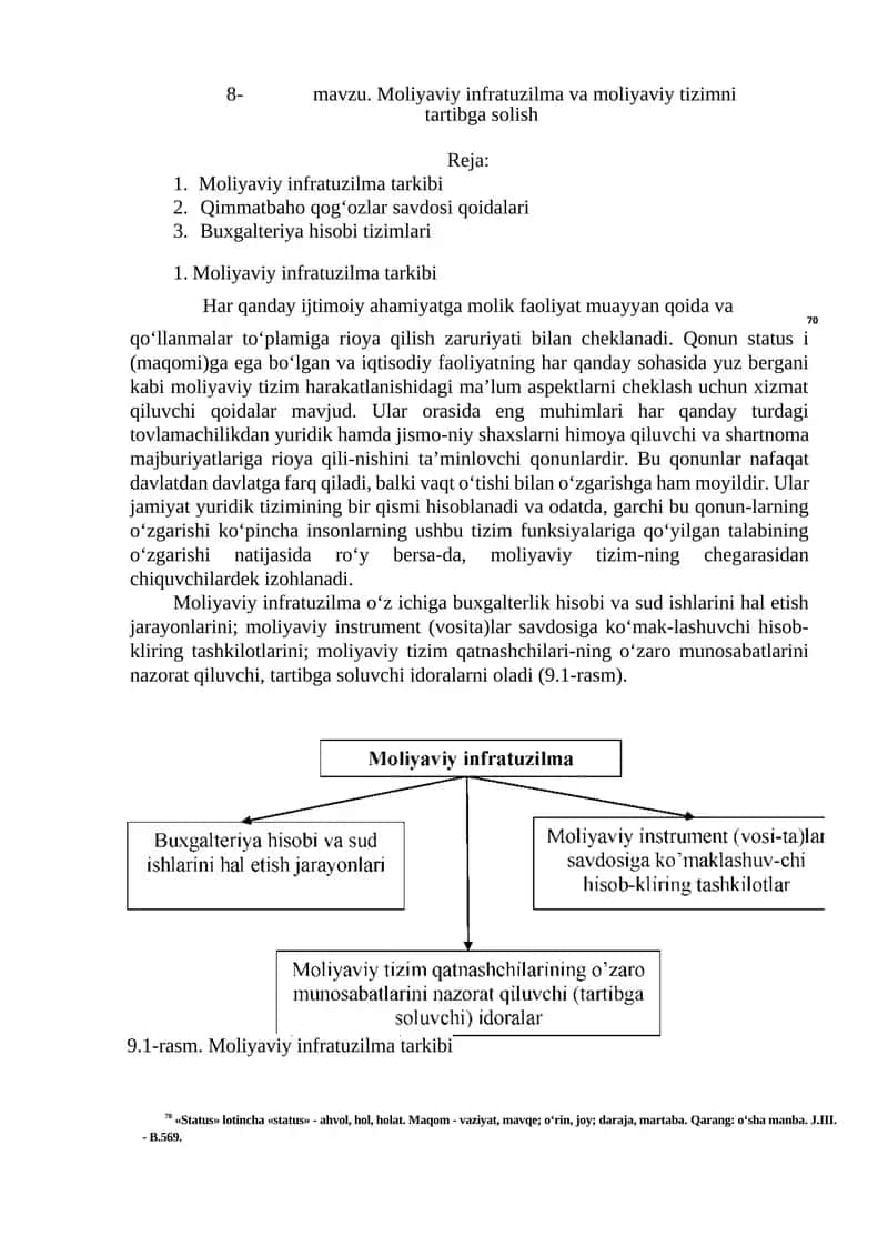 Moliyaviy infratuzilma va moliyaviy tizimni tartibga solish