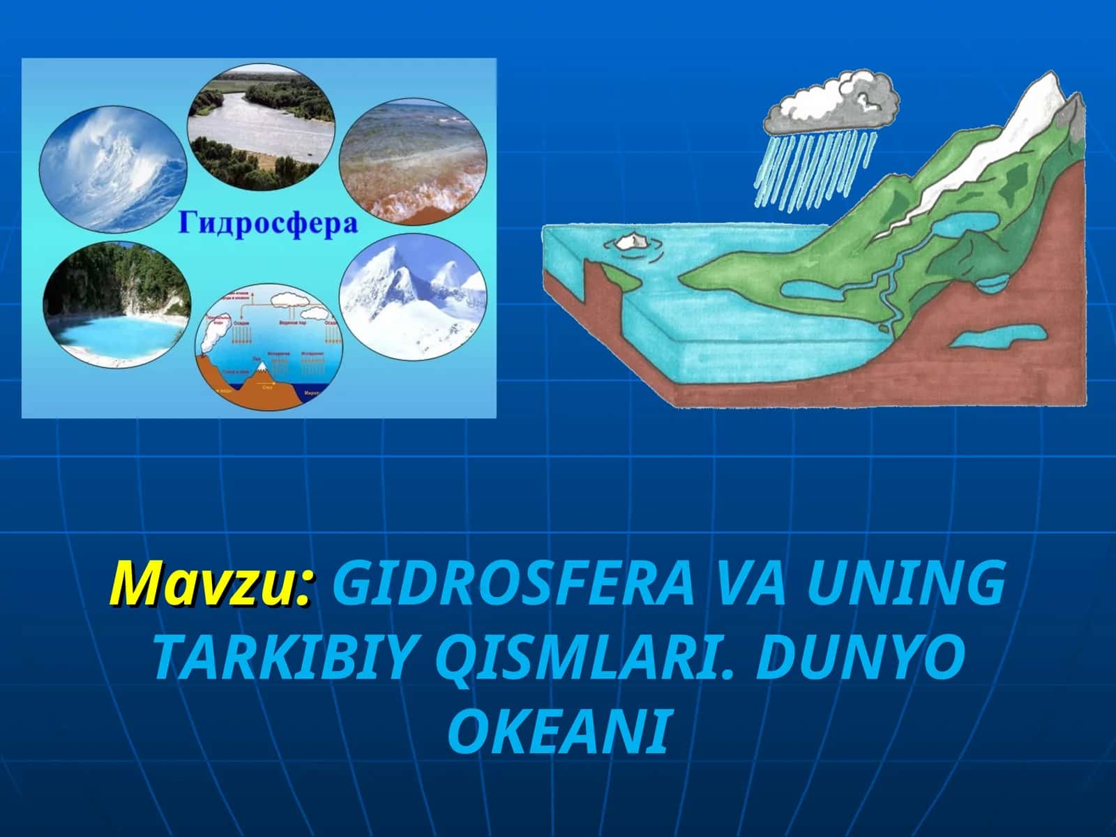 GIDROSFERA VA UNING TARKIBIY QISMLARI. DUNYO OKEANI