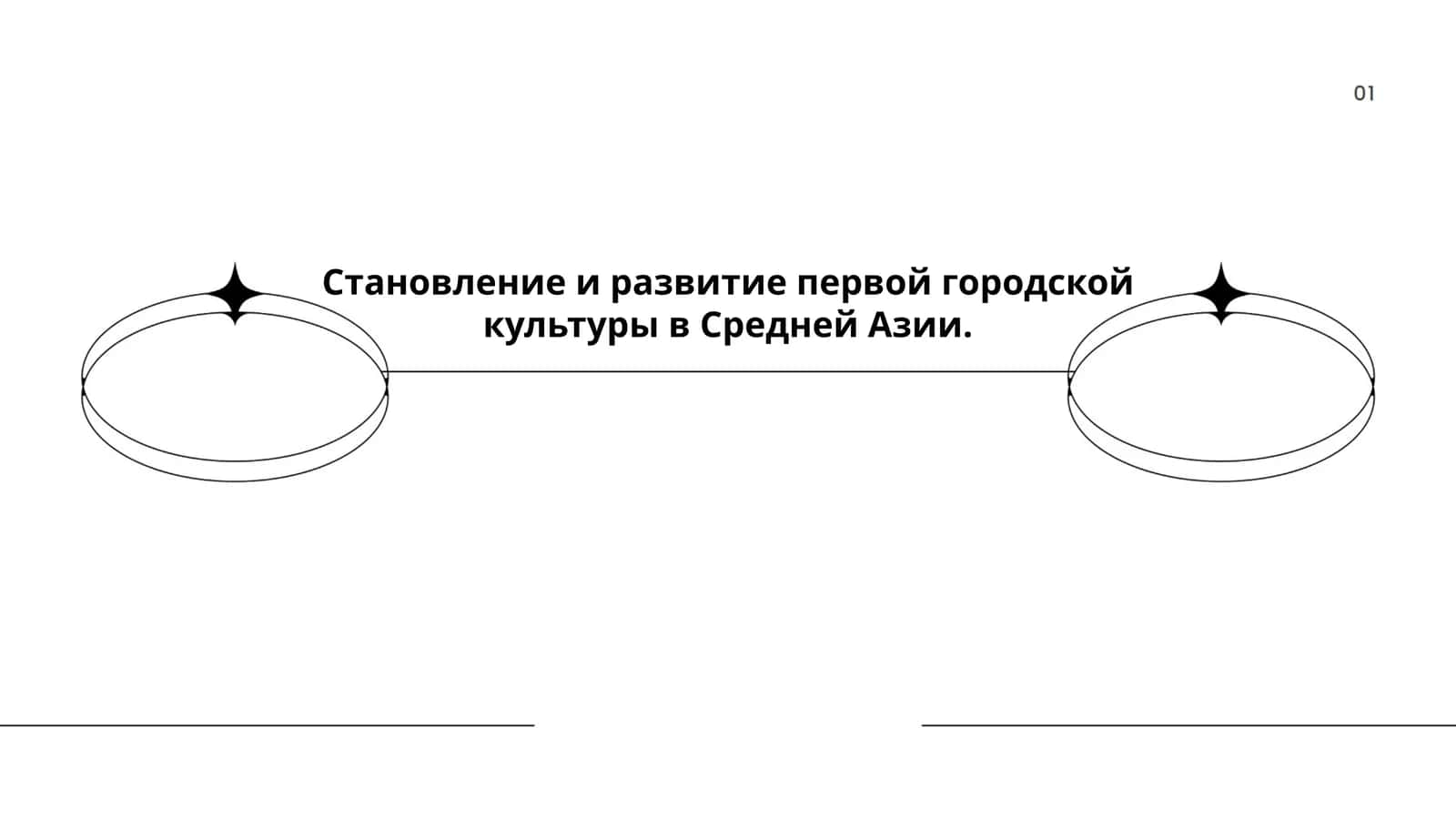 Становление и развитие первой городской культуры в Средней Азии