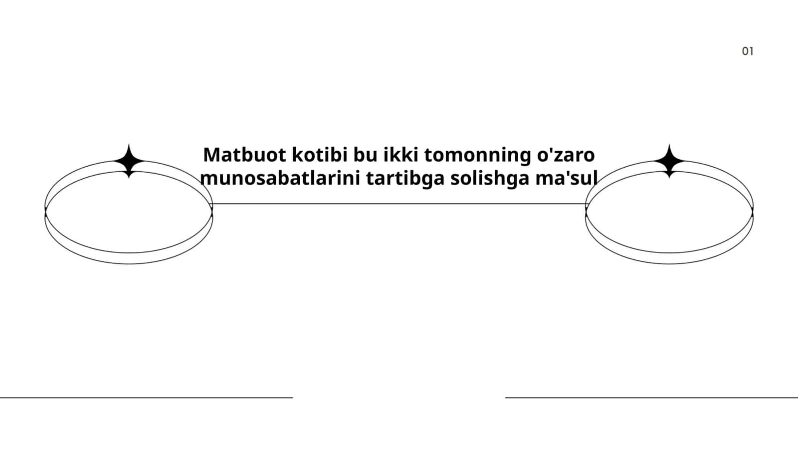 Matbuot Kotibining roli va majburiyatlari