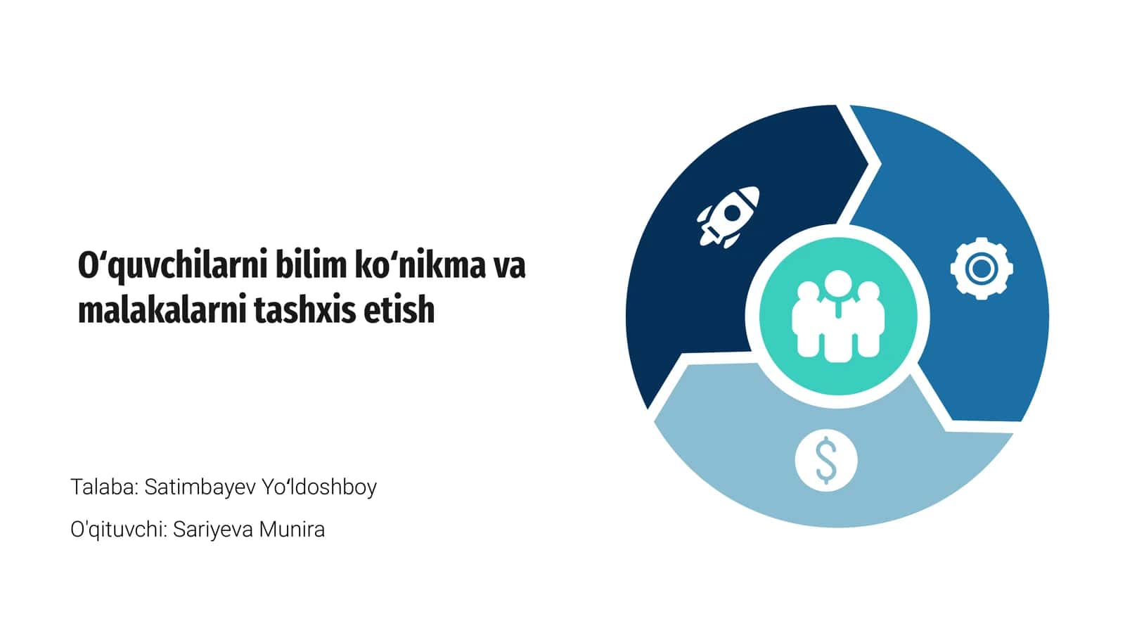 Oʻquvchilarni bilim koʻnikma va malakalarni tashxis etish