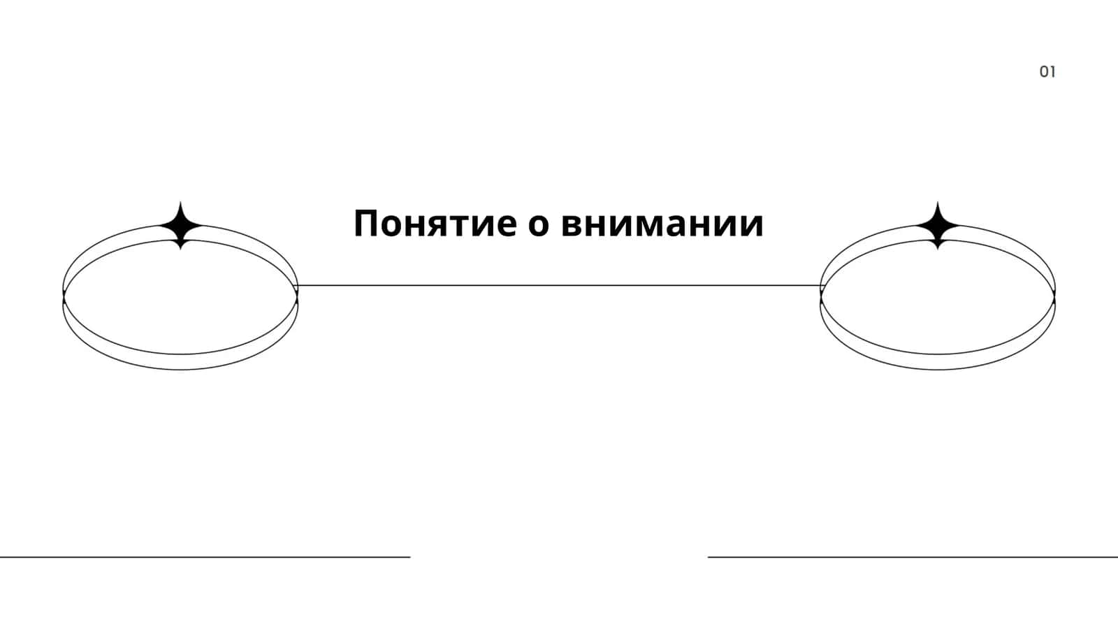 Понятие о внимании