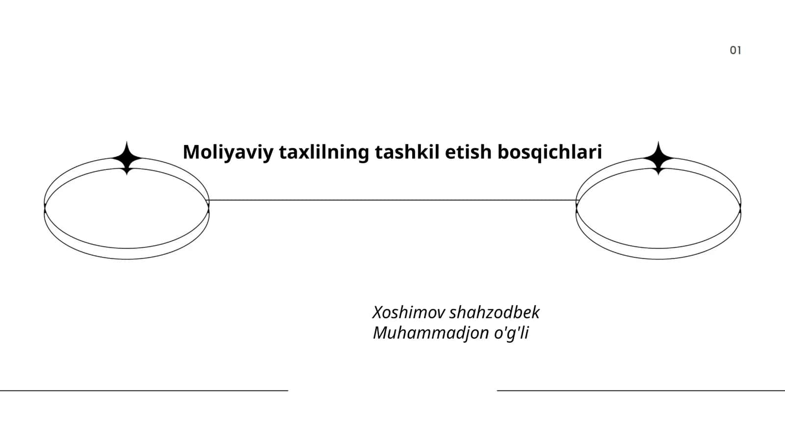 Moliyaviy taxlilning tashkil etish bosqichlari