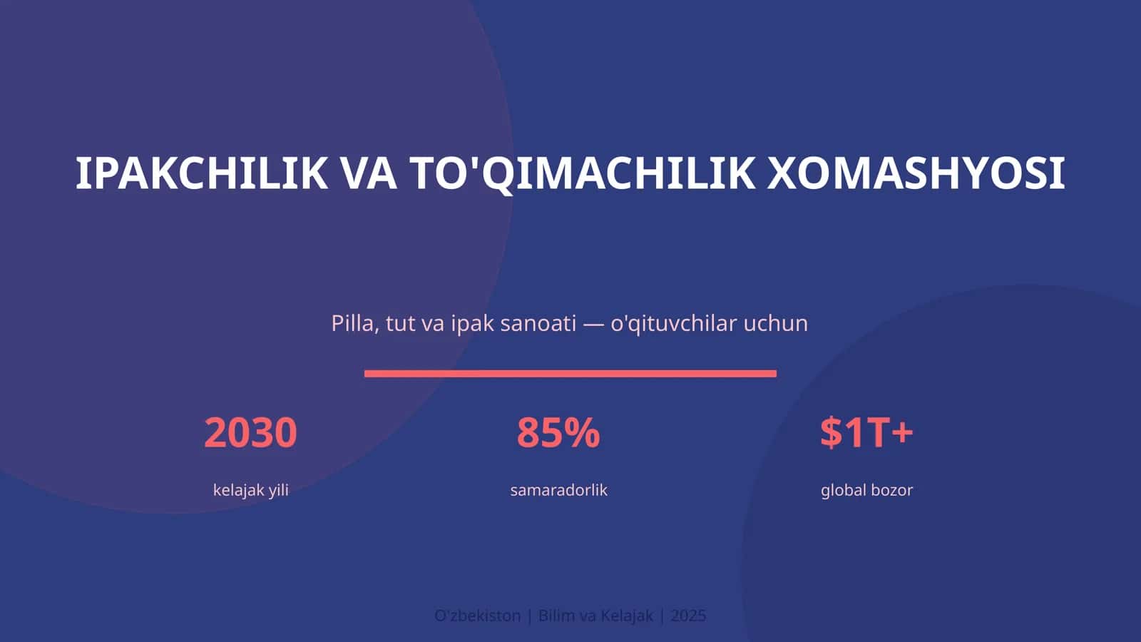 IPAKCHILIK VA TO'QIMACHILIK XOMASHYOSI