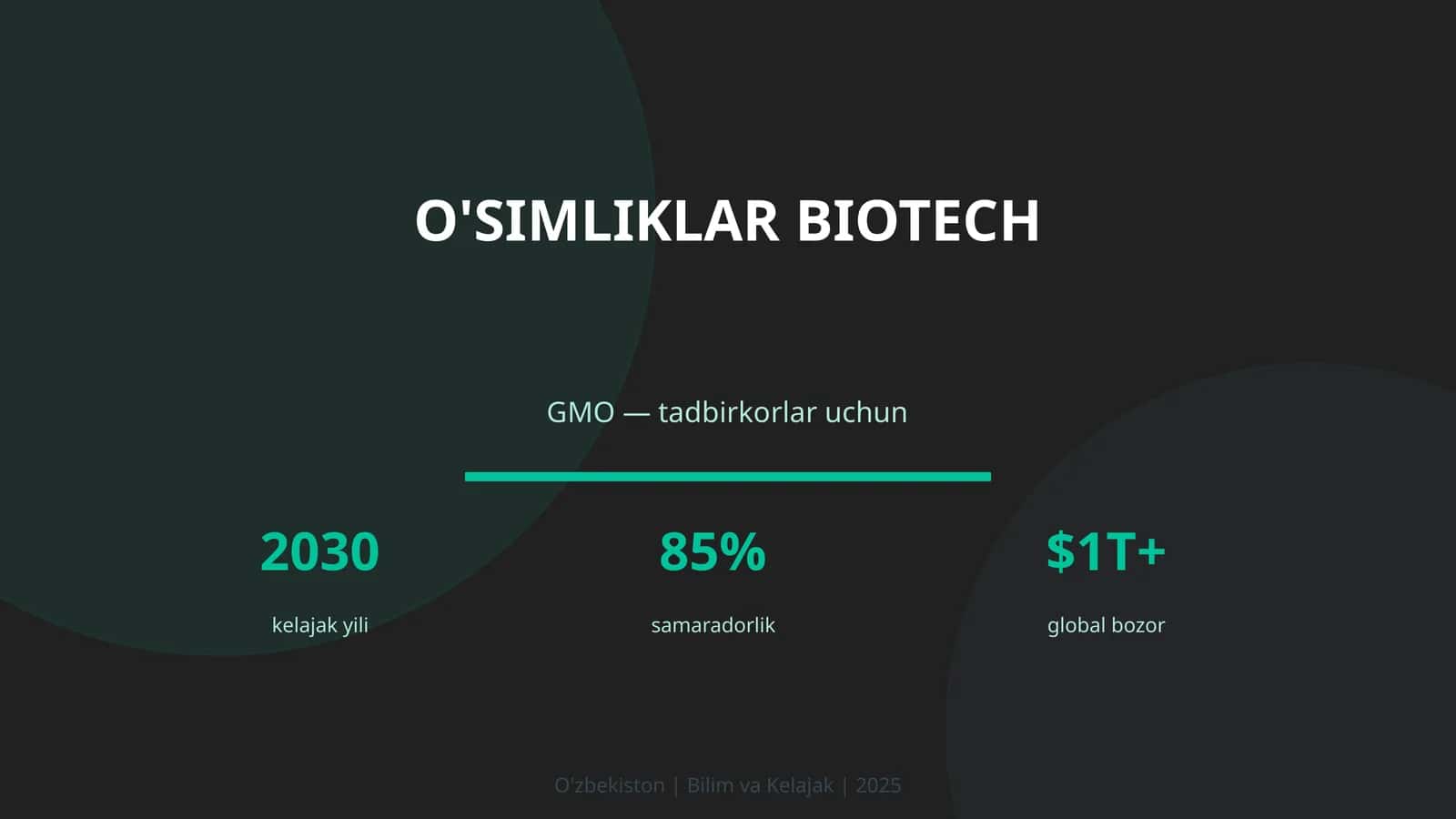 O'simliklar biotech