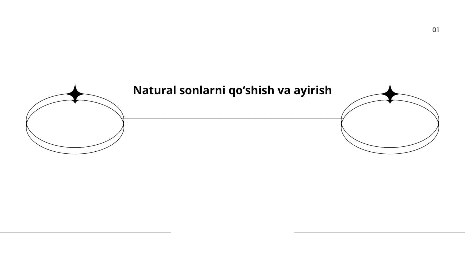 Natural sonlarni qoʻshish va ayirish
